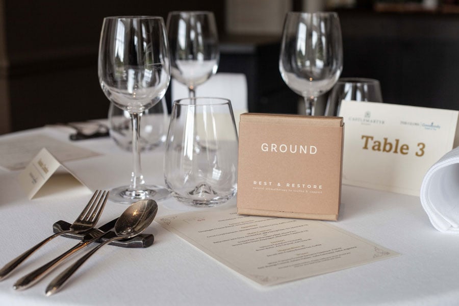 Ground-Wellbeing
